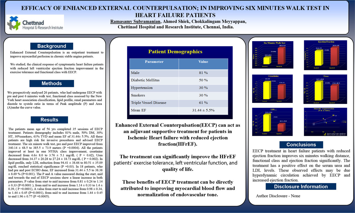 EFFICACY OF ENHANCED EXTERNAL COUNTERPULSATION